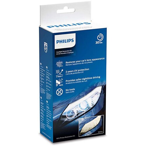 Philips HRK00XM - Komplet za obnovu farova Cene