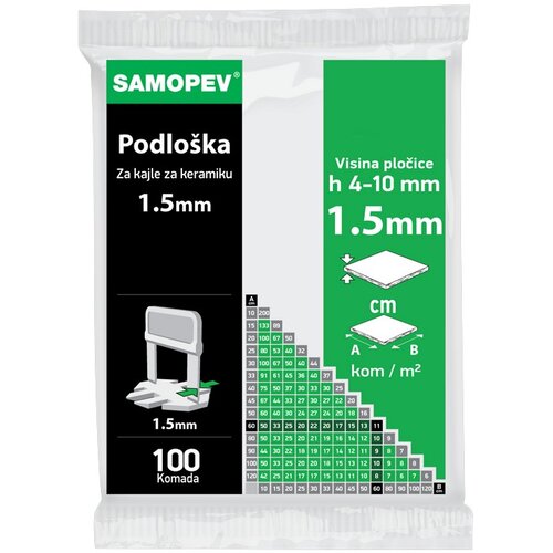 SAMOPEV Keramičarski pribor podlo&scaron;ke 1.5mm za kajle za keramiku Cijene