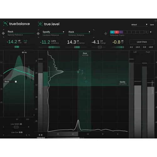 Sonible Metering Bundle (Digitalni proizvod)