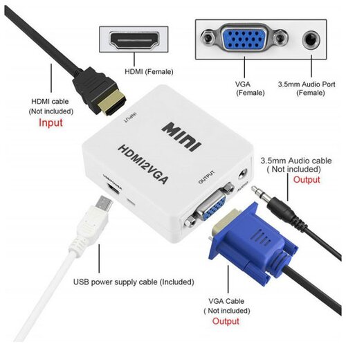 MAXPRO LINE aktivni HDMI na VGA konverter sa audio izlazom Slike