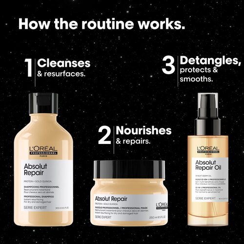 L´Oréal Paris L'Or&eacute;al Professionnel Paris Absolut Repair Trio set Cijene