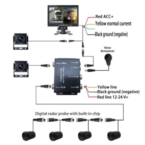 Parking senzori 12/24V + Monitor AHD 7 + 2*Kamera PMK-KT406AHD Cene
