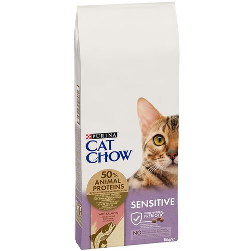 Cat Chow Special Care Sensitive s lososom 2 x 15 kg Cijene