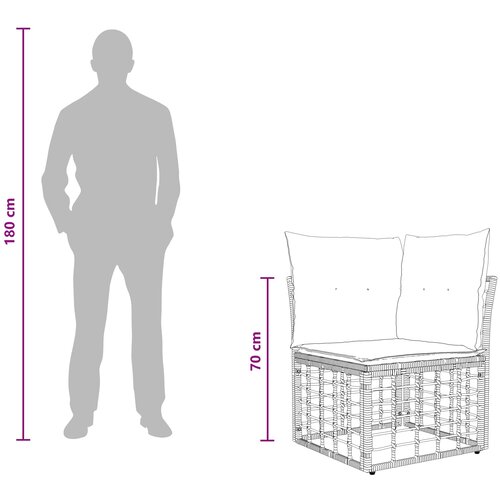  Set vanjskih sofa s jastukom 7 pcs Crna i tamno siva Poliester Slike