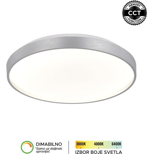 Forma LED plafonjera LP-409-36R SVA Cene