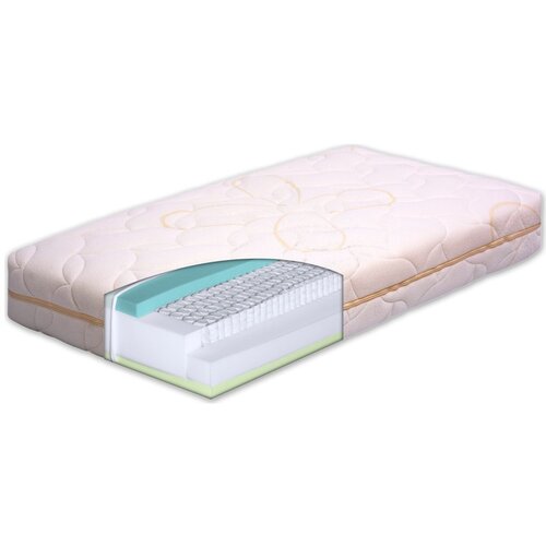 Lagea madrac s oprugama 120x60 cm Beni 120x60 cm Cijene