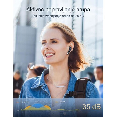 Taotronics Bežične slu&amp;scaron;alice BH1118 - Crne Slike