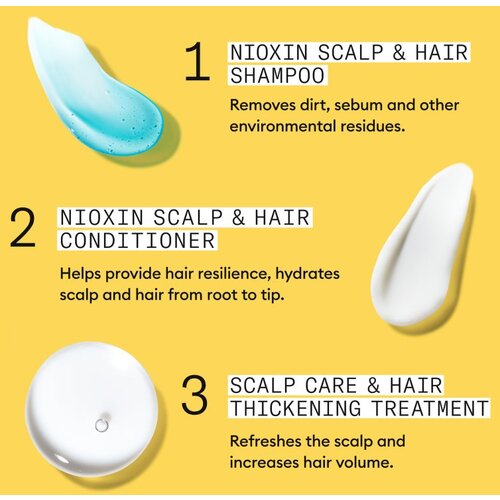 Nioxin Scalp Recovery poklon set za nježnu ili rjeđu kosu 3 kom Slike