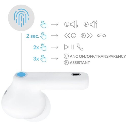 3mk LIFEPODS WHITE CASE OVITEK ZA APPLE AIRPODS PRO 2 WATERPROOF, (21968732) Cene