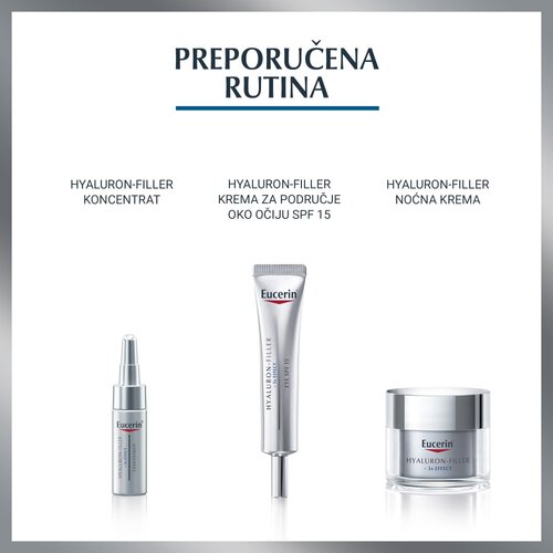 Eucerin hyaluron-filler dnevna krema za normalnu i me&amp;scaron;ovitu kožu SPF15 Slike