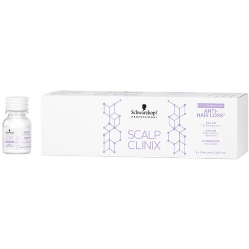Schwarzkopf scalp clinix anti hair loss serum u apmulama 7x10ml Cene