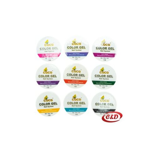 Coco color gel za nokte Cijene