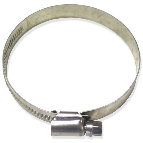  Objemke cjevne fi 64-76mm Cijene