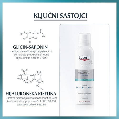 Eucerin hyaluron hidratantni sprej za lice 150ml Slike