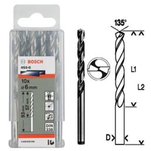 Bosch Svrdlo za metal HSS-G, standard Slike