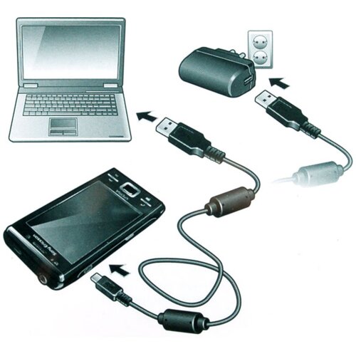 Sony Ericsson HIŠNI POLNILEC 220V CST-80 + USB EP700 microUSB + podatkovni kabel Cene