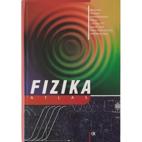 Građevinska knjiga Hans Brojer
 - Atlas fizika Cene