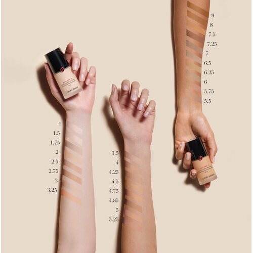 Armani Power Fabric+ Foundation polno prekrivni make-up SPF 20 odtenek 1.5 30 ml Slike