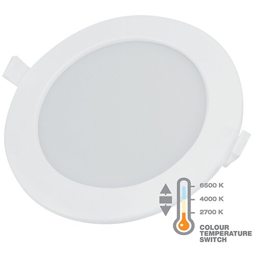  PANEL UGRADBENI 6W 337-304 COMMEL Cijene