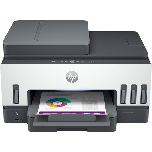 HP Večnamenska All-in-one naprava Smart Tank 790 Slike