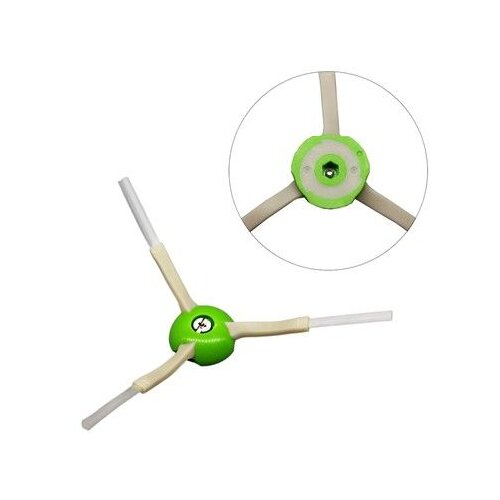 MIKRO Set dodataka za iRobot Roomba serija e5/e6/i3/i4/i5/i6/i7/j5/j7/j9 Slike