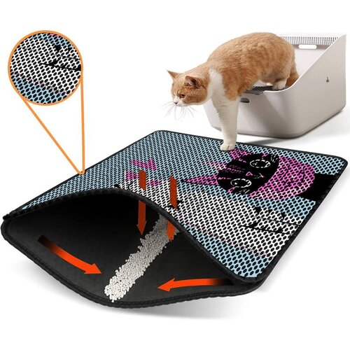 WALLXPERT WC pretinac za mačke Nrszn0204, 45 x 60 cm, Svijetloplava Cijene