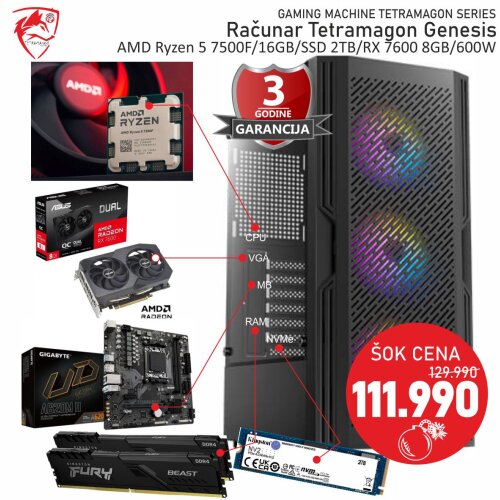 računar tetramagon genesis amd ryzen 5 7500F/16GB/SSD 2TB/RX 7600 8GB/600W Slike