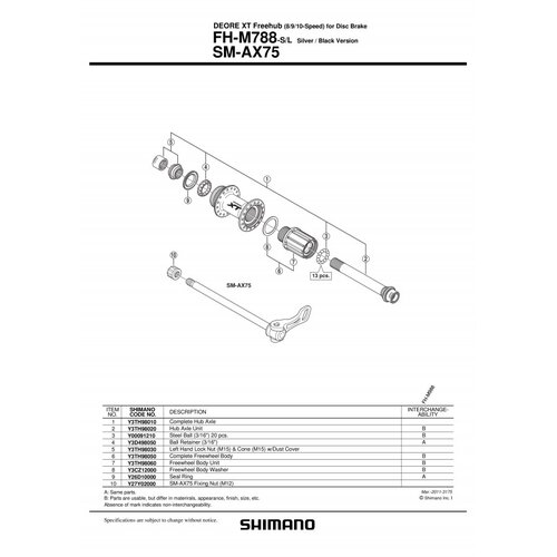 Konus shimano FHM788 levi lock nut M15 & cone M15 w/dust cap Y3TH98030 shimano Cene