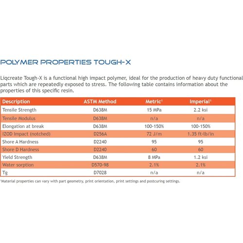 Liqcreate Tough-X, 1.000 g Slike