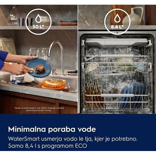 Electrolux ugradbena perilica posuđa E72LB210S wifi airdry E72LB210S Slike