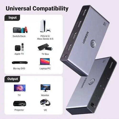 Ugreen CM624 HDMI switch 3u1 V2.1 4K 120Hz HDR10+ Cene