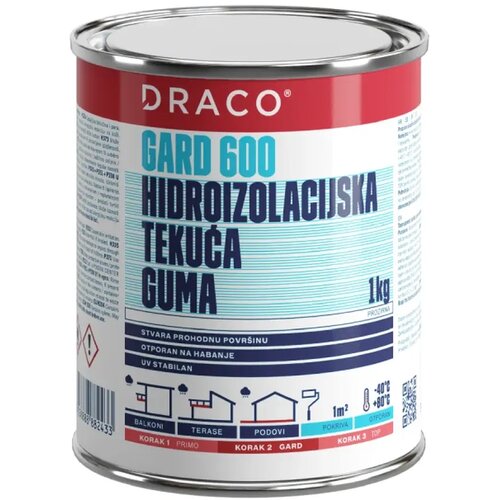 DRACO Specijalna hidroizolacija GARD 600 PROZIRNA 1L Slike