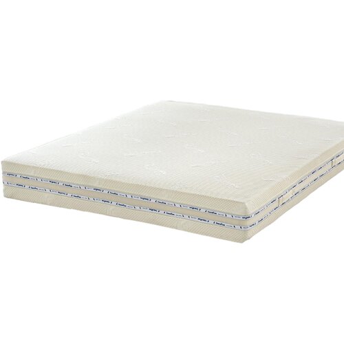 Lineaflex Ergonomska vzmetnica Relaxlinea (ve� dimenzij)-90x190 Cene