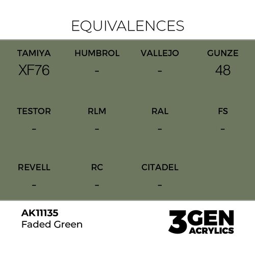AK Interactive Faded Green 17ml - 3rd Gen Akrilna Boja AK11135 Slike