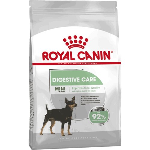 Royal Canin Size Nutrition Mini Digestive Care Cene