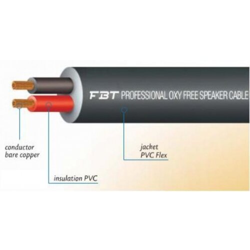 FBT S225 kabel za zvučnike 2x2,5mm Cijene