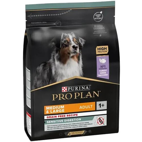 Purina PRO PLAN Sensitive Digestion Grain Free Medium &amp;amp; Large Adult Turkey - hrana za odrasle pse srednjih i velikih rasa sa ćuretinom (2,5kg) Slike
