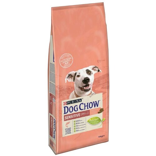 Dog_Chow Adult sensitive Slike