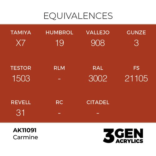 AK Interactive Carmine 17ml - 3rd Gen Akrilna Boja AK11091 Slike