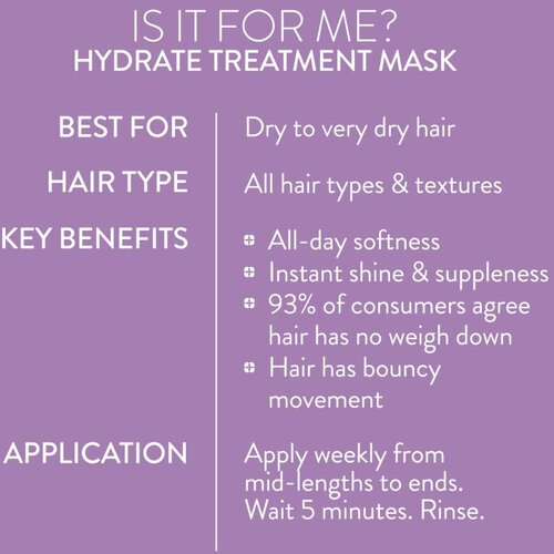 Pureology Hydrate maska za lase za ženske 250 ml Slike