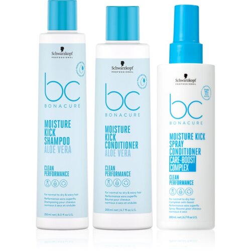 Schwarzkopf Professional BC Bonacure Moisture Kick set za ishranu i hidrataciju Cijene