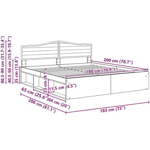  okvir za krevet crna 180 x 200 cm čvrsto borovo drvo Slike