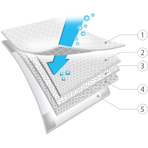 BabyOno Podloga za prematanje 10 kom 40x60 cm + 2 kom gratis Slike