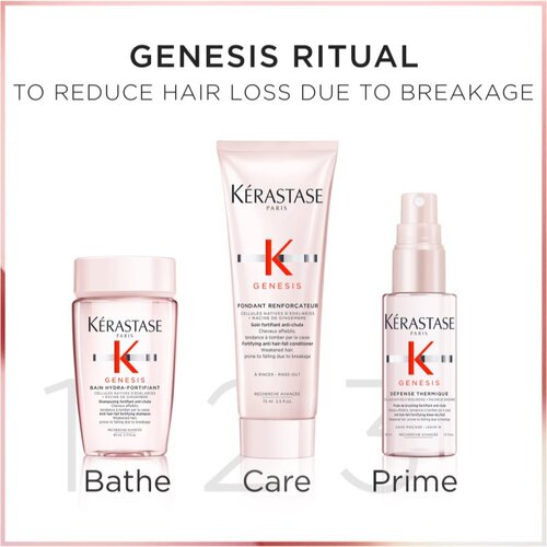 K&amp;eacute;rastase Genesis poklon set (protiv opadanja kose kod žena) Slike