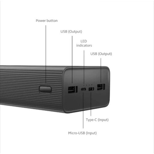 Xiaomi powerbank 18W 30000mAh 2x USB-A, 1x USB-C Cijene