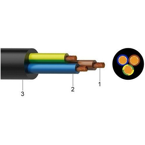 Tehno IN priključni kabel gg/j 3X2.5X1.5M Cene