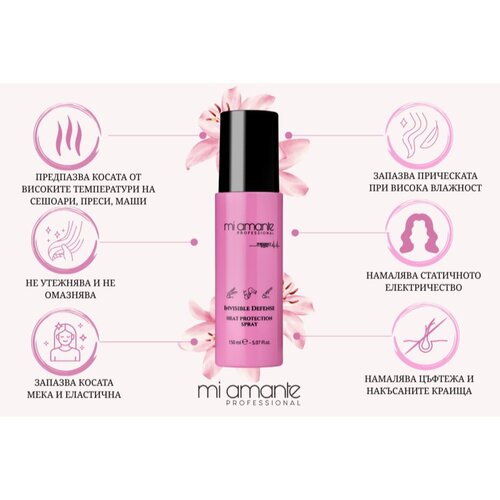 Mi Amante Professional Emergency Room Invisible Defense Heat Protection Spray pr&amp;scaron;ilo za za&amp;scaron;čito las med toplotnim oblikovanjem z likalnikom ali kodral Slike