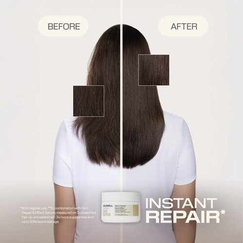 Goldwell Dualsenses Rich Repair 60Sec Treatment kura za dubinsku ishranu 200 ml Slike
