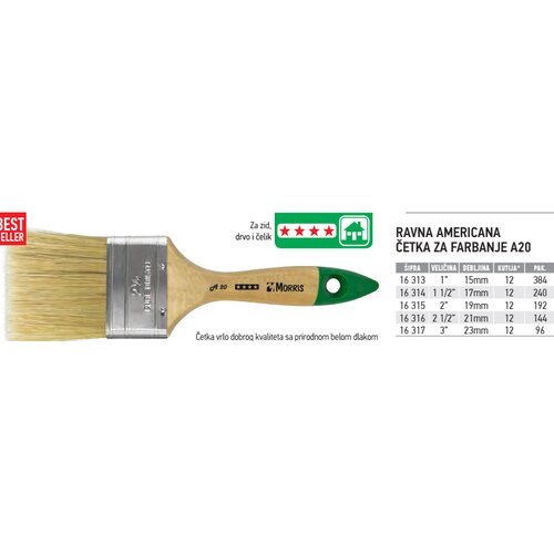 Morris Četka za farbanje a20 1,5" Cene