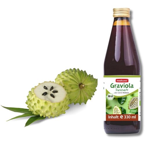  Graviola Cijene